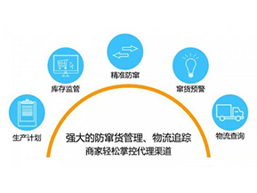 二維碼防竄貨系統(tǒng)可以給企業(yè)帶來(lái)哪些作用？